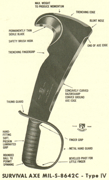 Axe