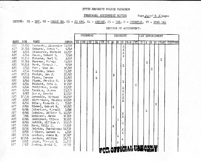 Page 20