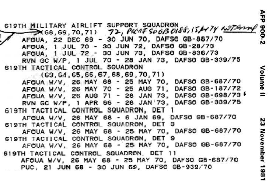 619th Tactical Control Squadron