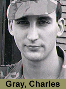 Charles Gray