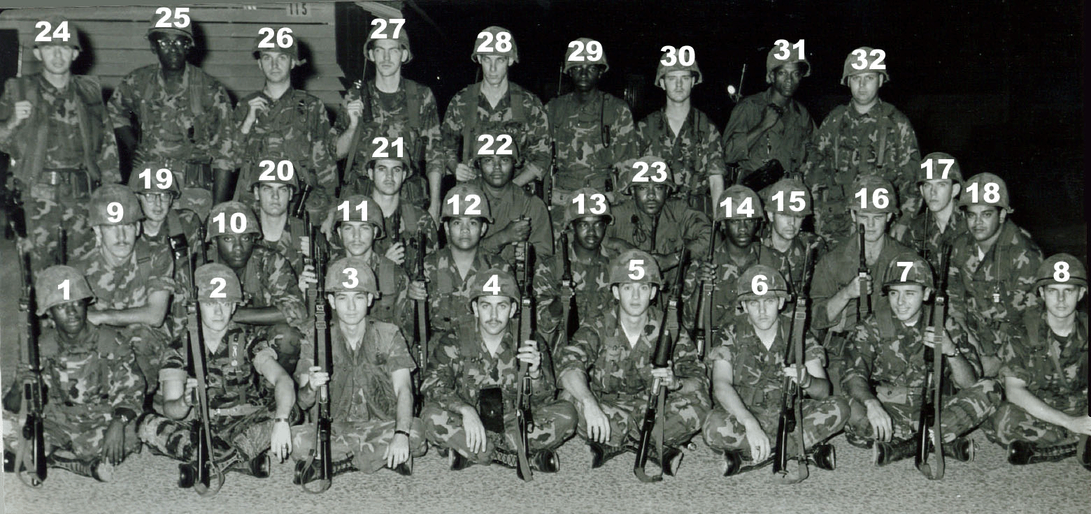 Numbered